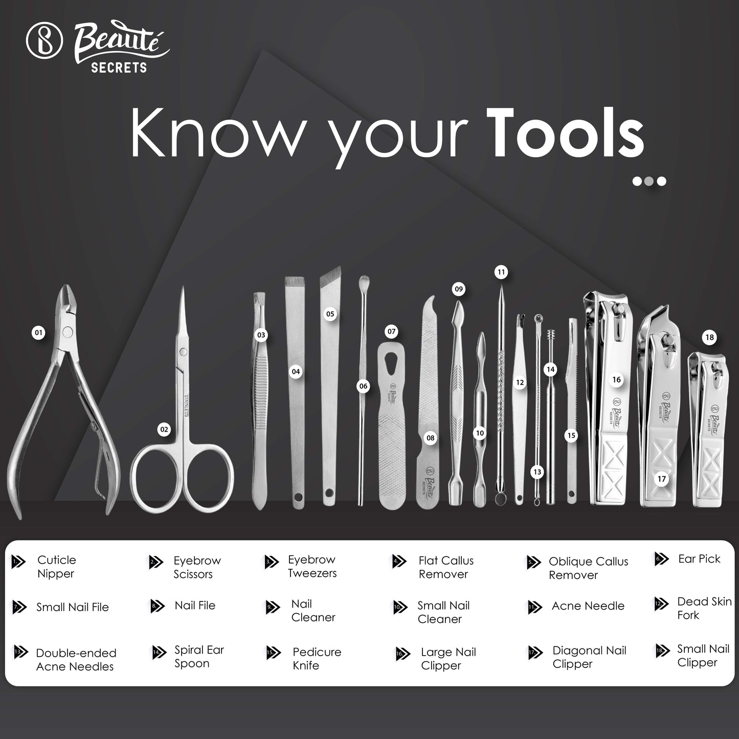 Beauté Secrets 18 Pieces Manicure Kit, Pedicure Tools for Feet, Nail Clipper