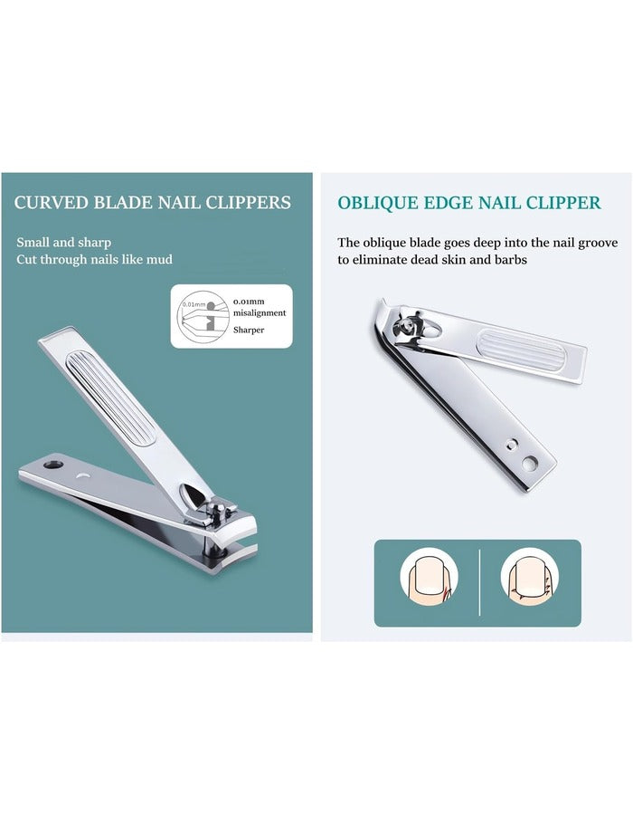 Beauté Secrets Nail Clipper Set – Nail Cutter Set, Manicure Pedicure Kit, Stainless Steel Nail Grooming Kit with PU Leather Case, Portable Travel Nail Kit for Men & Women