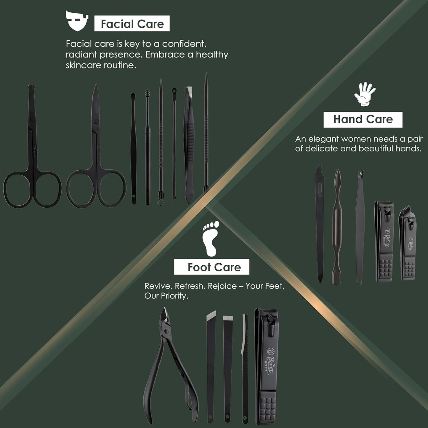 Beauté Secrets Manicure Pedicure kit,18pcs Stainless Steel Professional Nail Clippers