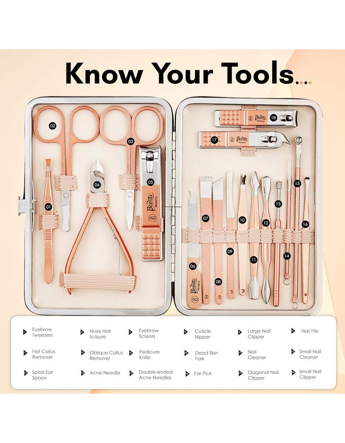 Beauté Secrets Manicure Kit for women and Men
