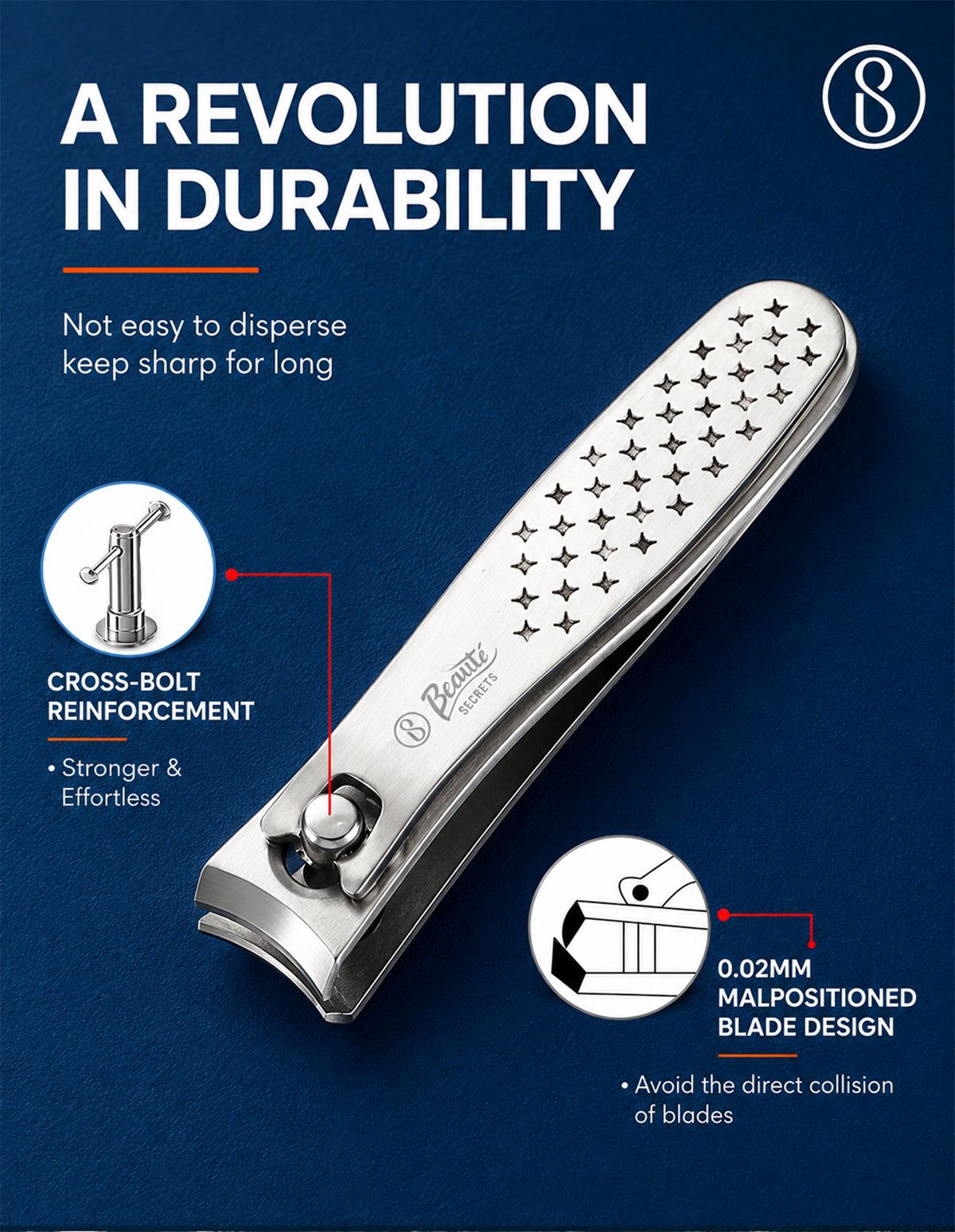 Beauté Secrets Nail Cutter - Professional Nail Clipper with Curved Blade