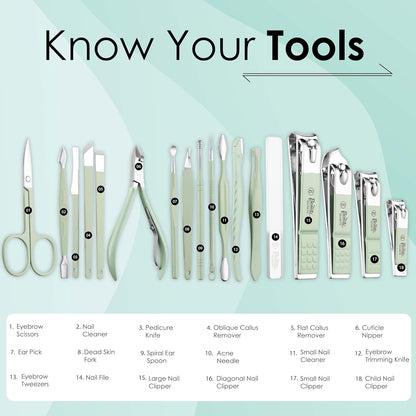Beauté Secrets Nail Cutter Set, Grooming Kit,Manicure Set