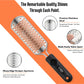Beauté Secrets Essentials Pedicure Foot File Callus Remover, Foot Scrubber