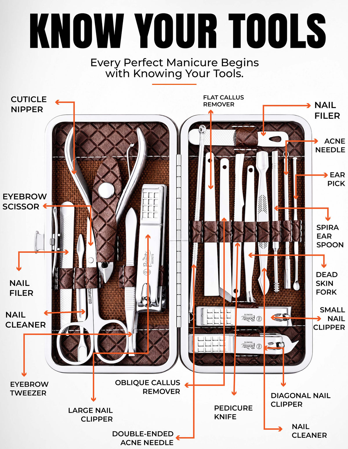 Beauté Secrets 18 Pieces Manicure Kit, Pedicure Tools for Feet, Nail Clipper
