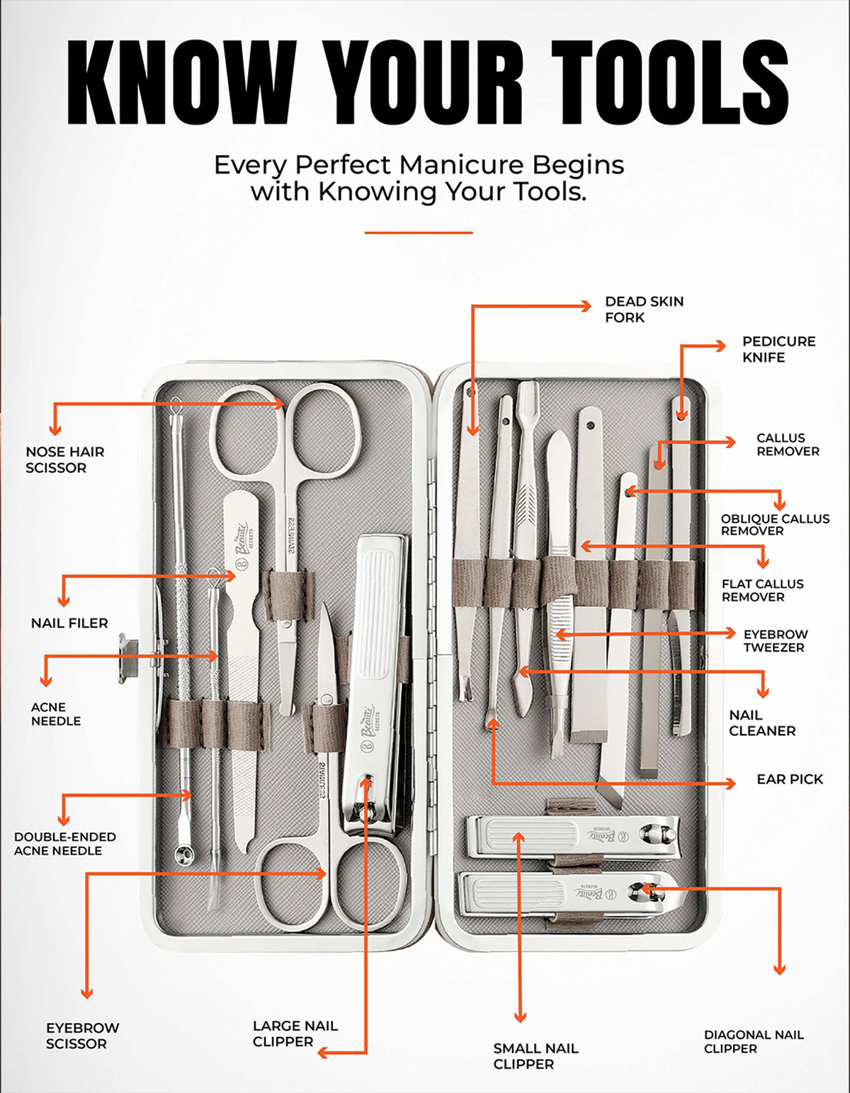 Beauté Secrets Manicure Set Nail Clippers Kit Manicure Pedicure Gift Set