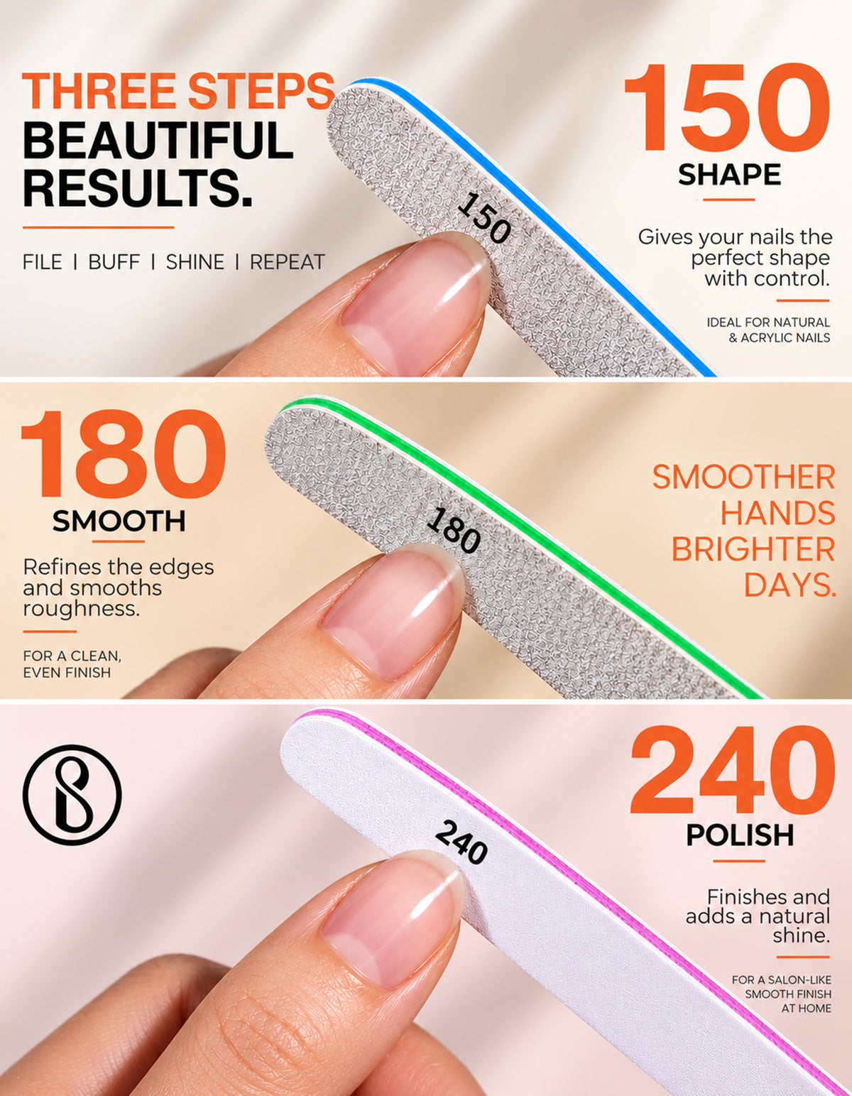 Beauté Secrets Korean 6pcs Nail Files Set for Manicure, Nail Buffer Files Block Coarse Washable Nail Polisher Double Sided Nail Shaper